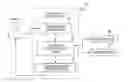 Fig. 01 - Systems and Methods for Continuous Optimization of Medical Treatments