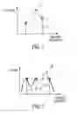 Fig. 02 - Systems and Methods for Continuous Optimization of Medical Treatments