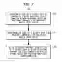 Fig. 08 - Secure wireless communication for an implantable component
