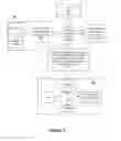 Fig. 06 - System and method for health risk evaluation