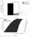 Fig. 07 - Systems and methods for model-based optimization of spinal cord stimulation electrodes and devices