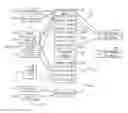 Fig. 01 - Application development system for medical pumps