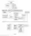 Fig. 05 - Remote diagnosis management system and method for operating the same