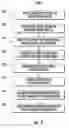Fig. 06 - Image based CAPTCHA challenges