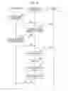 Fig. 05 - Concealed data matching device, concealed data matching program, and concealed data matching method