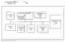 Fig. 01 - Methods and apparatuses for validating supply chain for electronic devices using side-channel information in a signature analysis