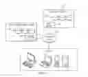Fig. 02 - Proxy bypass login for applications on mobile devices