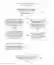 Fig. 03 - Permission management method, apparatus, and terminal