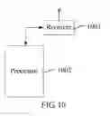 Fig. 09 - Permission management method, apparatus, and terminal