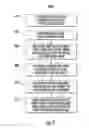Fig. 06 - Dynamically updating CAPTCHA challenges