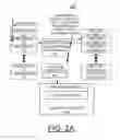Fig. 05 - Implementing extent granularity authorization and deauthorization processing in CAPI adapters