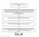 Fig. 06 - Implementing extent granularity authorization and deauthorization processing in CAPI adapters