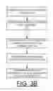 Fig. 08 - Implementing extent granularity authorization and deauthorization processing in CAPI adapters