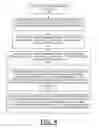 Fig. 13 - Implementing extent granularity authorization and deauthorization processing in CAPI adapters