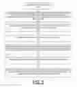 Fig. 14 - Implementing extent granularity authorization and deauthorization processing in CAPI adapters