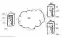 Fig. 01 - Behaviour based malware prevention