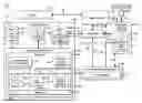 Fig. 01 - Technologies for secure bootstrapping of virtual network functions