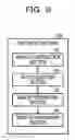 Fig. 14 - MANAGEMENT DEVICE, METHOD EXECUTED BY THE MANAGEMENT DEVICE, AND NON-TRANSITORY COMPUTER-READABLE STORAGE MEDIUM
