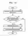 Fig. 15 - MANAGEMENT DEVICE, METHOD EXECUTED BY THE MANAGEMENT DEVICE, AND NON-TRANSITORY COMPUTER-READABLE STORAGE MEDIUM