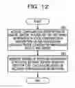 Fig. 17 - MANAGEMENT DEVICE, METHOD EXECUTED BY THE MANAGEMENT DEVICE, AND NON-TRANSITORY COMPUTER-READABLE STORAGE MEDIUM