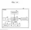 Fig. 24 - MANAGEMENT DEVICE, METHOD EXECUTED BY THE MANAGEMENT DEVICE, AND NON-TRANSITORY COMPUTER-READABLE STORAGE MEDIUM