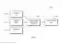 Fig. 09 - Controlling Access to Resources Based on Affinity Planes and Sectors