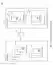 Fig. 06 - Row level security integration of analytical data store with cloud architecture