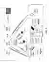 Fig. 09 - Secure access to individual information