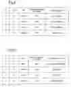 Fig. 06 - INFORMATION PROCESSING DEVICE, INFORMATION PROCESSING METHOD AND RECORDING MEDIUM