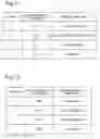 Fig. 07 - INFORMATION PROCESSING DEVICE, INFORMATION PROCESSING METHOD AND RECORDING MEDIUM