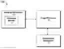 Fig. 01 - Code symbol reading system having adaptive autofocus