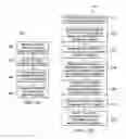 Fig. 06 - System and method for label physical location based stitching and label item correlation for imaging barcode scanners
