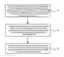 Fig. 01 - Fingerprint identification module, drive control circuit, display substrate and display device
