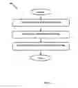 Fig. 09 - Processing device and method for face detection