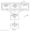 Fig. 04 - SYSTEM AND METHOD FOR HARVEST YIELD PREDICTION