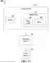 Fig. 10 - Systems and methods for monitoring objects at sporting events