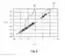 Fig. 08 - Vision-based wet road surface condition detection using tire rearward splash