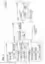 Fig. 02 - Apparatus detecting driving incapability state of driver