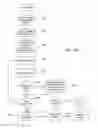 Fig. 35 - METHOD AND SYSTEM FOR TEXT-IMAGE ORIENTATION