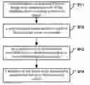 Fig. 01 - Image processing method, device and medium