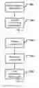 Fig. 07 - Image processing method, device and medium