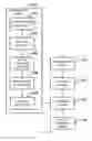 Fig. 08 - Image processing method, device and medium