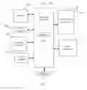 Fig. 09 - Image processing method, device and medium