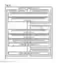 Fig. 07 - System and method for information identification