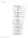 Fig. 13 - System and method for information identification