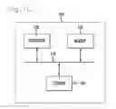 Fig. 10 - Method and system for classifying image elements