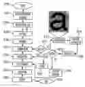 Fig. 01 - DIRECT CHARACTER RECOGNITION FROM PAGE DESCRIPTION LANGUAGE DOCUMENT