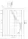 Fig. 07 - Self adhesive label and RFID inlay