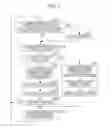 Fig. 08 - Data collecting device and optical transmission system