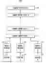Fig. 01 - Method and system for joint training of hybrid neural networks for acoustic modeling in automatic speech recognition